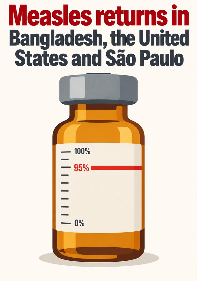 Book cover of Measles returns in Bangladesh, the United States and São Paulo by 12min Originals — critical summary review on 12min