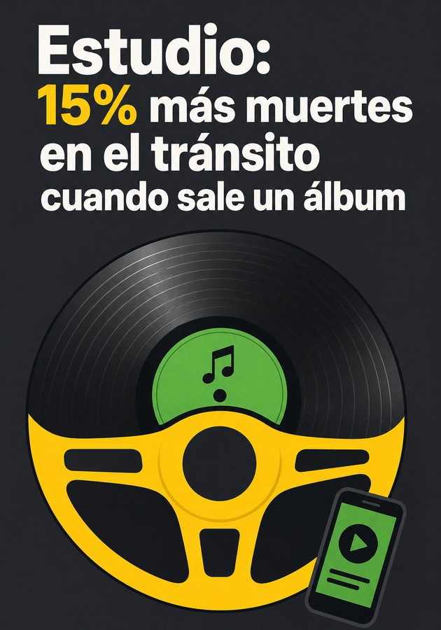 Portada del libro Estudio: 15% más muertes en el tránsito cuando sale un álbum, de 12min Originals — resumen crítico y reseña en 12min