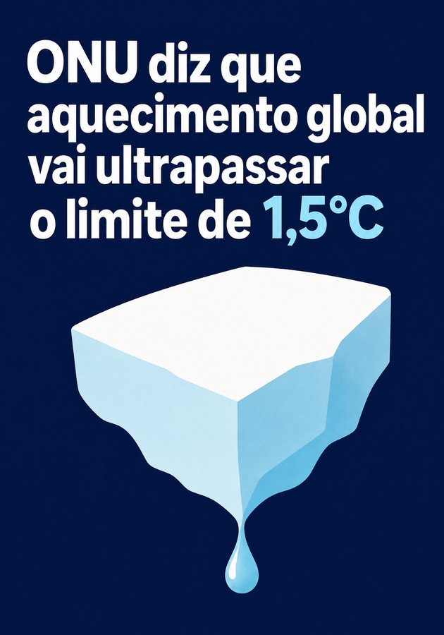 Capa do livro ONU diz que aquecimento global vai ultrapassar o limite de 1,5°C, de 12min Originals — resumo e resenha crítica no 12min