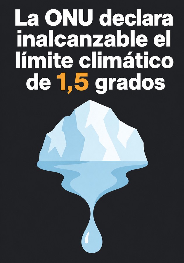 Portada del libro La ONU declara inalcanzable el límite climático de 1,5 grados, de 12min Originals — resumen crítico y reseña en 12min