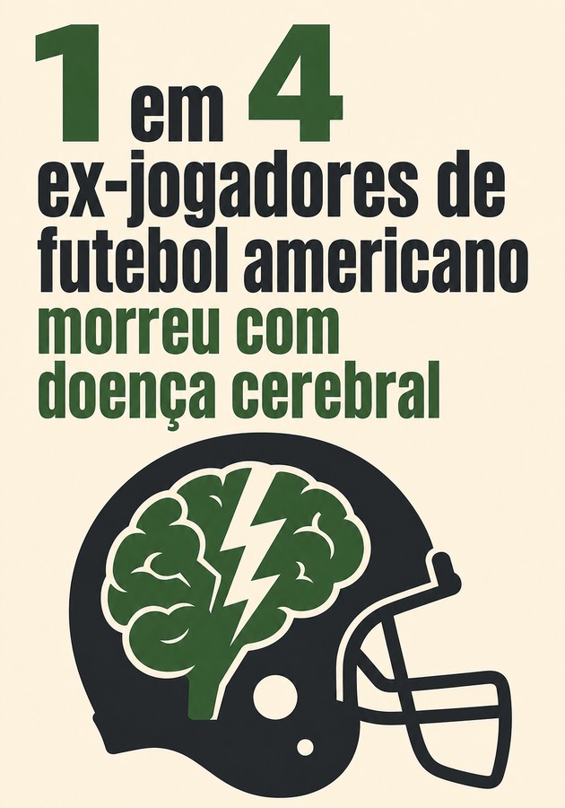 Capa do livro 1 em 4 ex-jogadores de futebol americano morreu com doença cerebral, de 12min Originals — resumo e resenha crítica no 12min