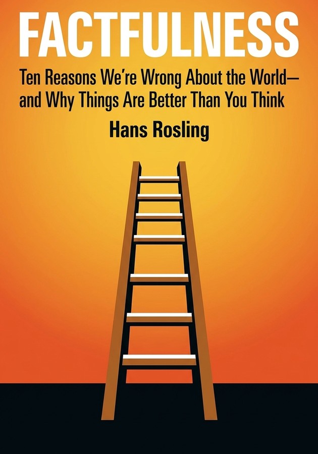 Book cover of Factfulness by Hans Rosling — critical summary review on 12min
