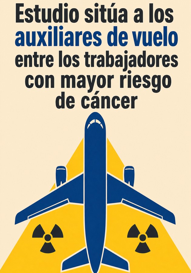 Portada del libro Estudio sitúa a los auxiliares de vuelo entre los trabajadores con mayor riesgo de cáncer, de 12min Originals — resumen crítico y reseña en 12min