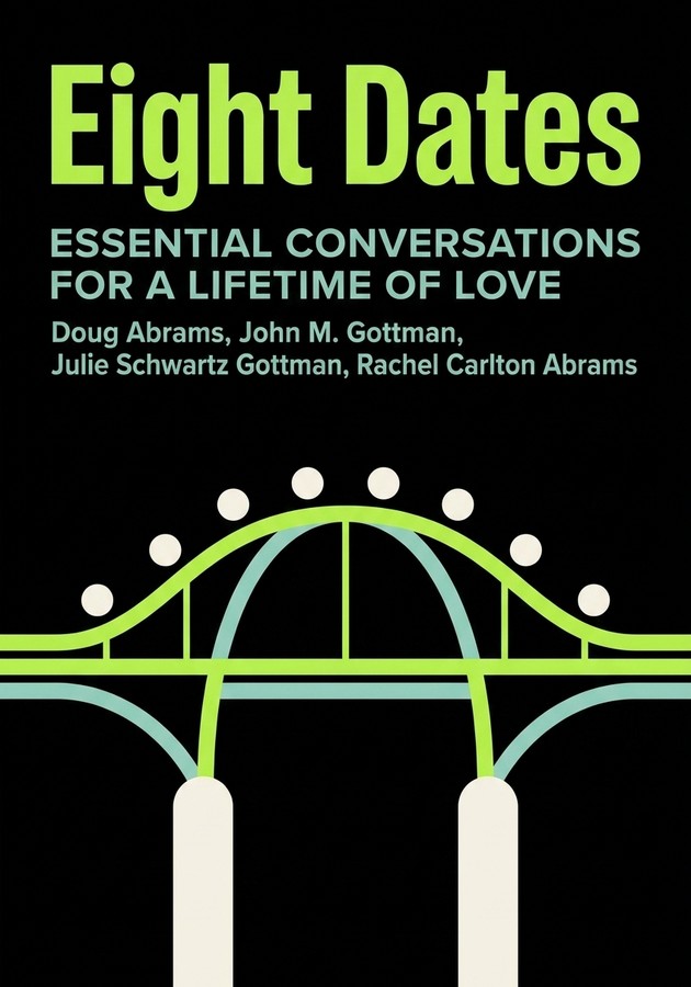Book cover of Eight Dates by John M. Gottman — critical summary review on 12min