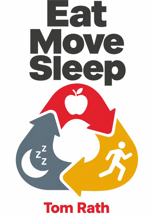 Book cover of Eat Move Sleep by Tom Rath — critical summary review on 12min