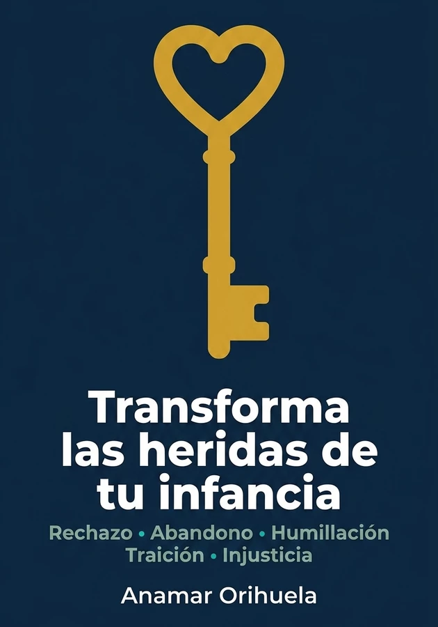 Portada del libro Transforma las heridas de tu infancia, de Anamar Orihuela — resumen crítico y reseña en 12min