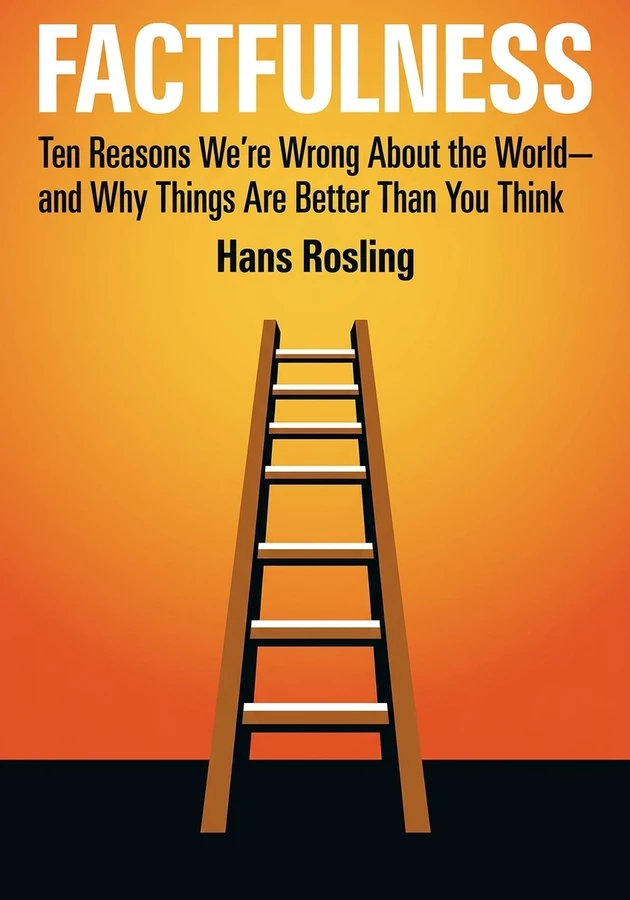 Book cover of Factfulness by Hans Rosling — critical summary review on 12min